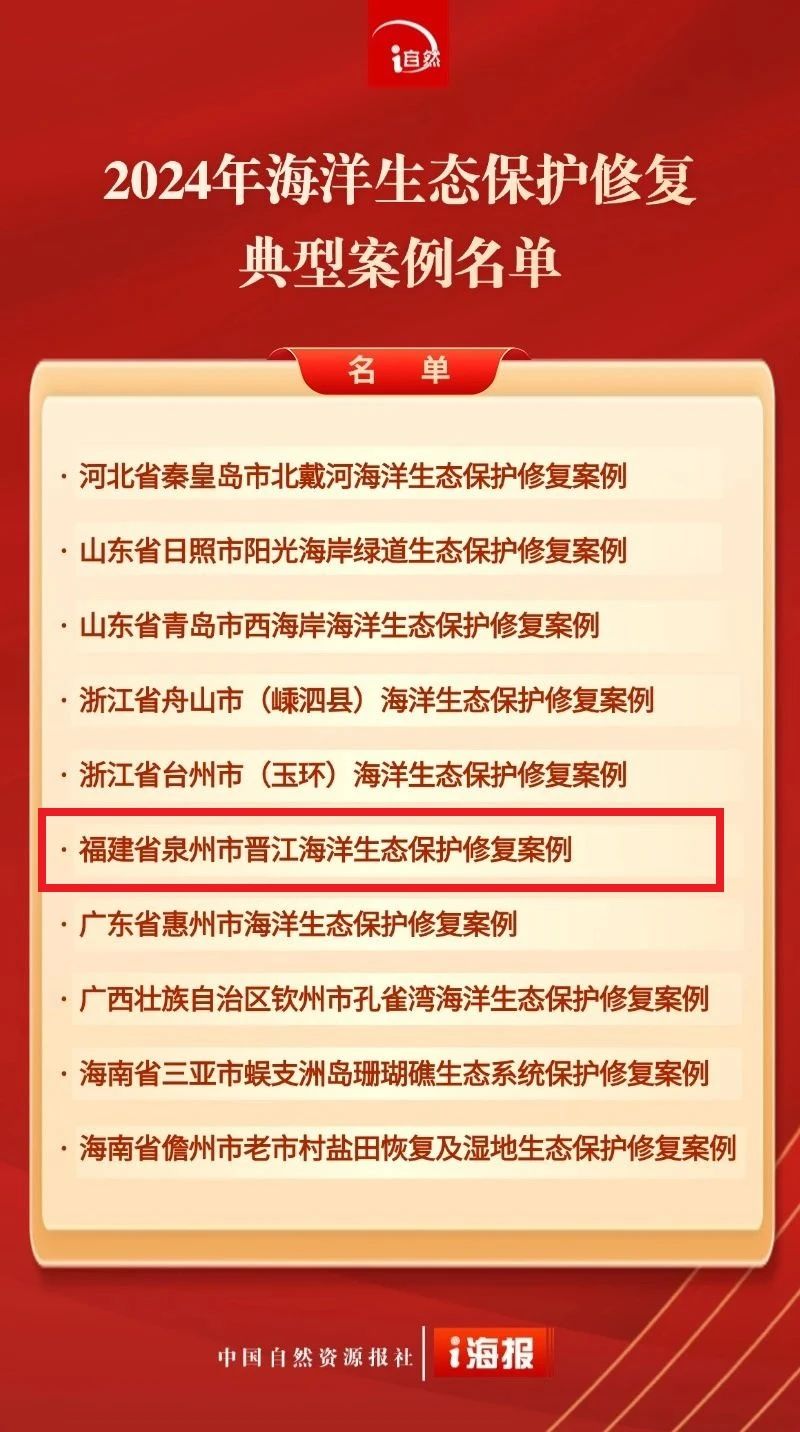 05匠心品質設計，樹立全國生態(tài)修復標桿.jpg